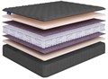 Матрас "Promo Lux 3 S600" - фото 153174