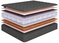Матрас "Promo Lux 5 S600" - фото 153178