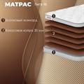 Матрас "Гига 16" - фото 154097
