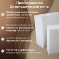 Матрас "Солар ТФК" - фото 154180