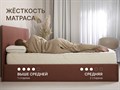 Матрас "Микро Медиум Софт" - фото 154726