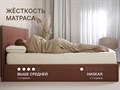 Матрас "Микро Медиум Мемо" - фото 154738