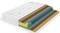 Матрас "Lonax Relax Memory Medium S1000"
