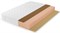 Матрас "Lonax Foam Cocos Memory 2 Max Plus"
