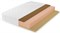 Матрас "Lonax Foam Cocos Memory 3 Max Plus"