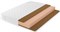 Матрас "Lonax Foam Cocos 3 Plus"