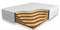 Матрас "Super Mix Cocos Contrast 30 DR" - фото 29880