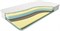 Матрас "Roll Foam 16 Cocos" - фото 48016