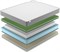 Вакуумный пружинный матрас "Best Foam Relax Soft TFK" - фото 48536