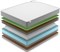 Вакуумный пружинный матрас "Best Middle Relax Foam Hard S1000" - фото 48691