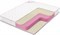 Вакуумный беспружинный матрас "Mega Soft Relax Plus 20" - фото 48935