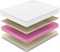 Вакуумный беспружинный матрас "Mega Soft Relax Plus 20" - фото 48936