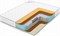 Вакуумный пружинный матрас "Classic Middle Memo Soft TFK" - фото 49137