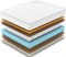 Вакуумный пружинный матрас "Classic Middle Memo Soft TFK" - фото 49138