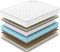 Вакуумный пружинный матрас "Classic Balance Soft TFK" - фото 49146