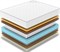 Вакуумный пружинный матрас "Classic Middle Memo Soft Plus TFK" - фото 49200