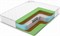 Вакуумный пружинный матрас "Classic Middle Foam Plus TFK" - фото 49213