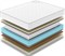 Вакуумный пружинный матрас "Classic Balance Soft Plus TFK" - фото 49220