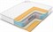 Вакуумный пружинный матрас "Classic Air S1000" - фото 49231