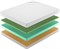Вакуумный беспружинный матрас "Simpl Memo Relax Foam 15" - фото 49485