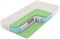 Детский матрас "Baby Spring Foam 14" - фото 50136