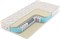 Детский матрас "Baby Spring Soft 14" - фото 50138