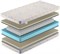 Детский матрас "Baby Spring Soft 14" - фото 50139