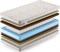 Детский матрас "Baby Spring Middle Soft 16" - фото 50145