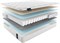 Матрас "Albris" - фото 53012