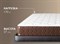 Матрас "Твин Софт Люкс" - фото 57369