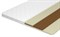 Наматрасник "Lonax Cocos Dual Latex 6" - фото 58590