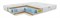 Матрас "Memory Mini Comfort Duo S1200" - фото 61755