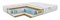 Матрас "Memory Cocos Duo S1200" - фото 61759
