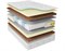 Матрас "Memory Cocos Duo S1200" - фото 61760