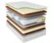 Матрас "Memory Mega Comfort Duo S1200" - фото 61765