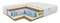 Матрас "Memory Max Cocos Duo S1200" - фото 61772