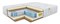 Матрас "Memory Mega Cocos Duo S1200" - фото 61775