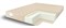Матрас "Latex2 Roll Classic+"